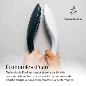 Pommeau de douche Womanizer Wave